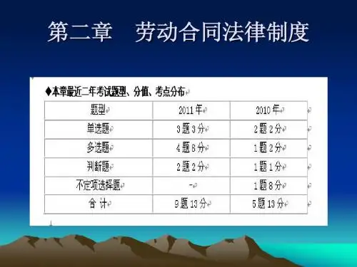 初级经济法第二章完整