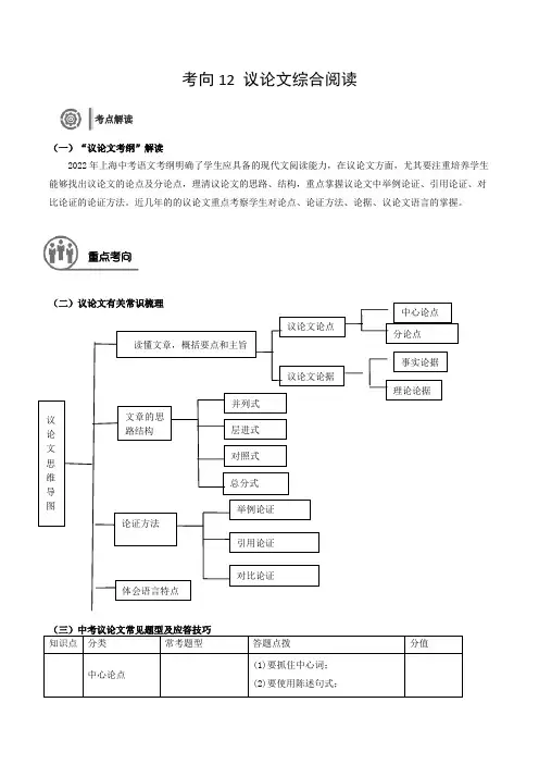 考向12 议论文综合阅读(解析版)-备战2023年中考语文一轮复习考点帮(上海专用)