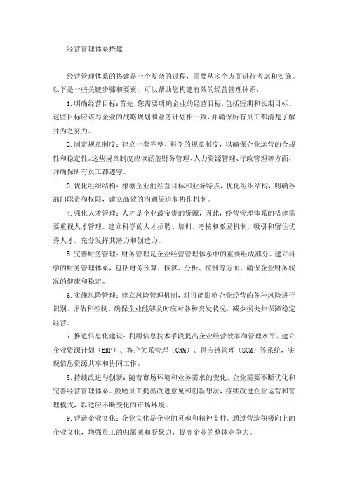 经营管理体系搭建