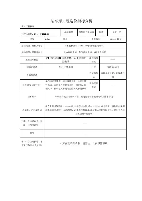 某车库工程造价指标分析