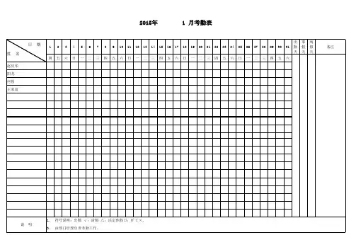 2015年度_员工个人考勤表