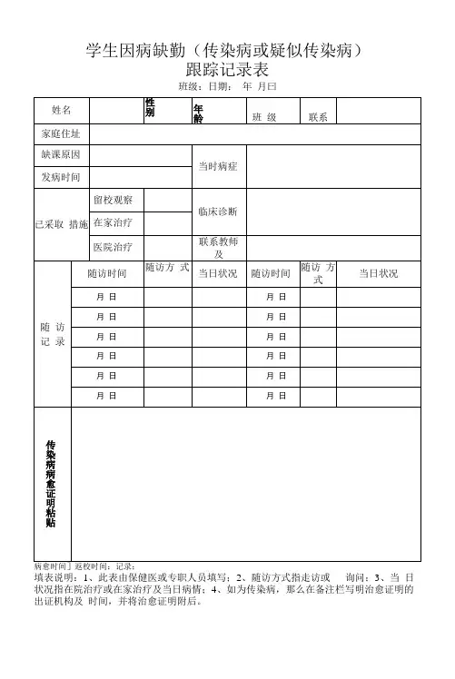 幼儿园：学生因病缺勤(传染病或疑似传染病)登记表