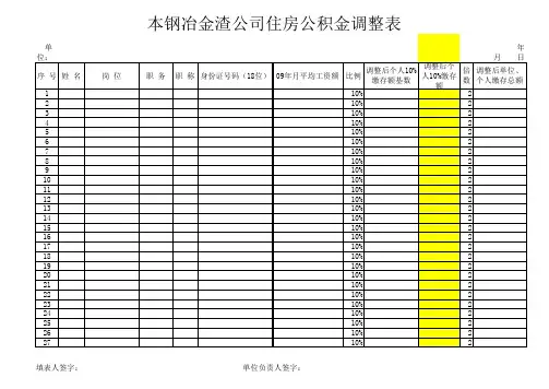 调整住房公积金缴存基数的上报表