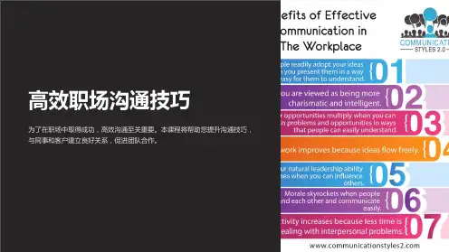 高效职场沟通技巧课件PPT