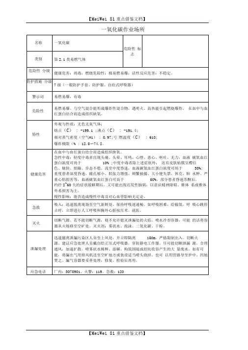 一氧化碳作业场所安全标签