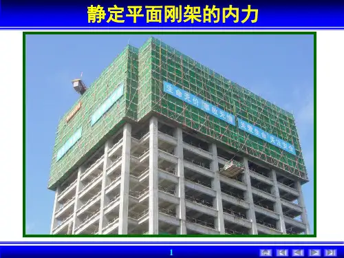 工程力学31 静定平面刚架的内力计算