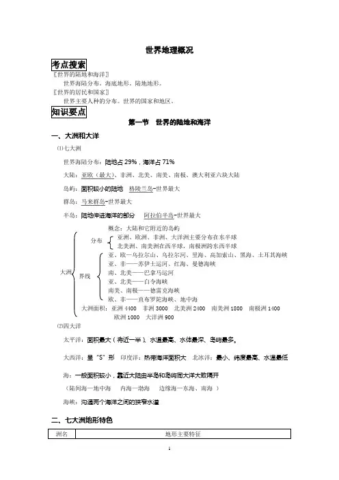 世界地理复习要点(详细).