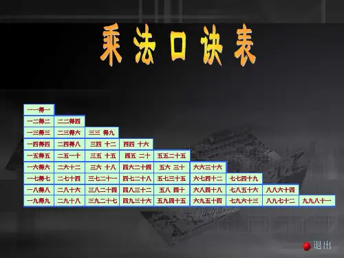 二年级数学乘法口诀表(201911整理)