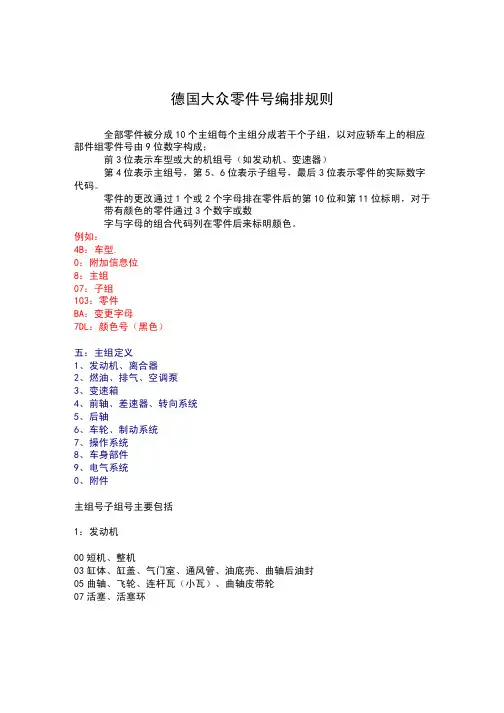 德国大众零件号编排规则