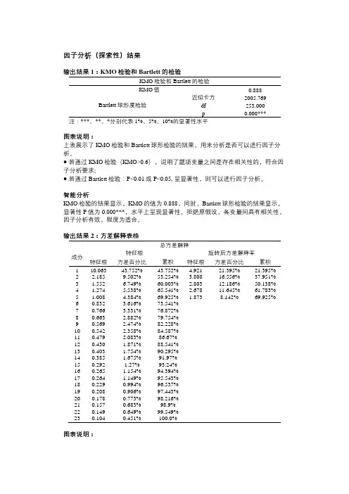 因子分析(探索性)_X1_X2_X3