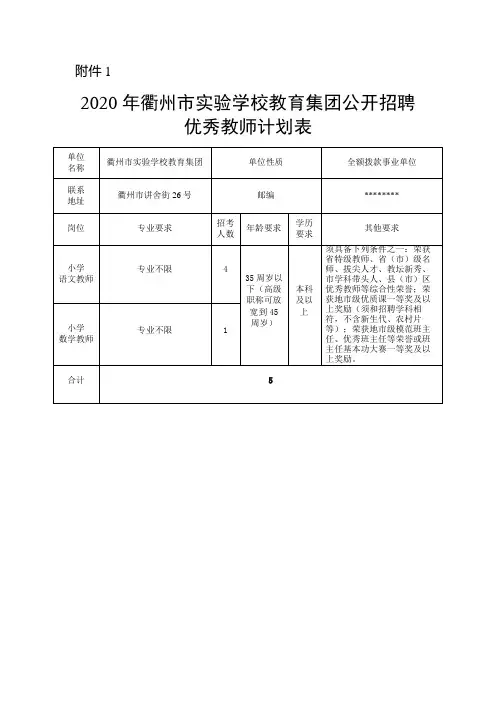 2020年衢州市实验学校教育集团公开招聘优秀教师计划表【模板】