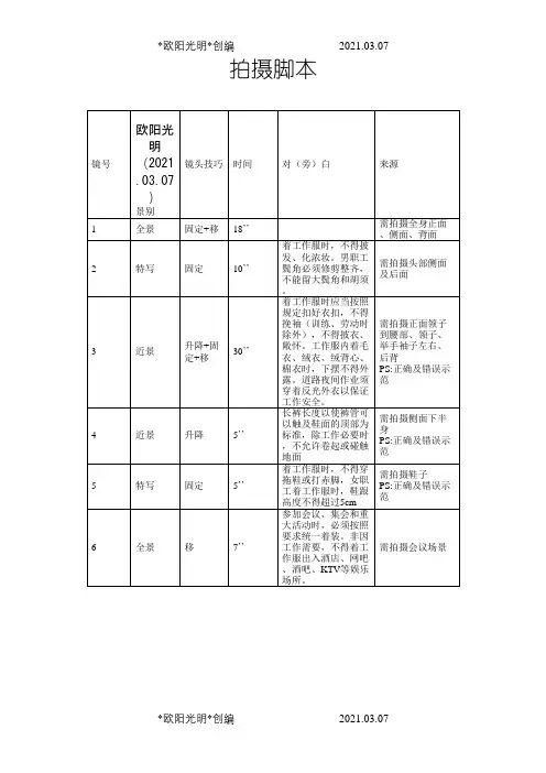 拍摄脚本之欧阳光明创编