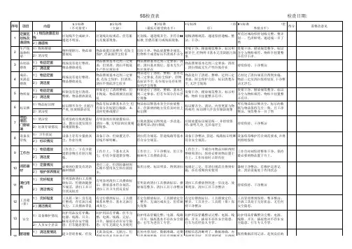5S检查评分标准(总查表)精选全文