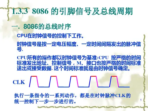 8086引脚信号