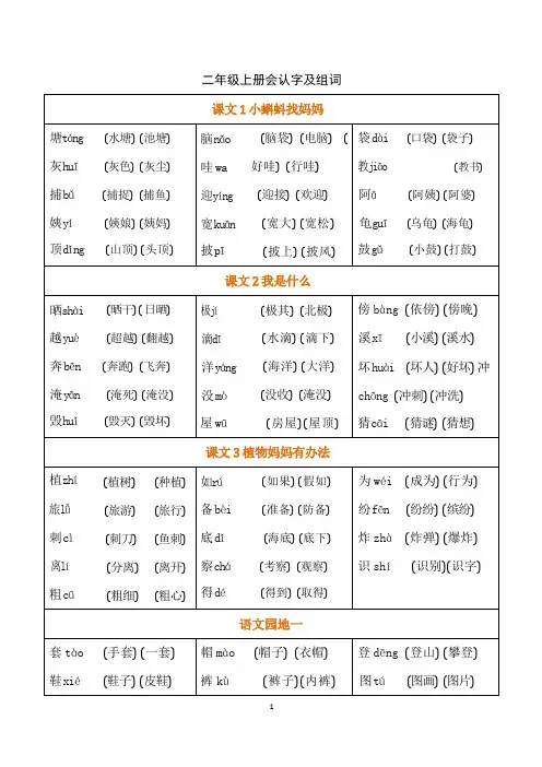 小学二年级上册会认字及组词(二类字)