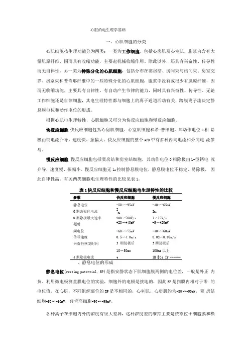 心脏的电生理学基础题库