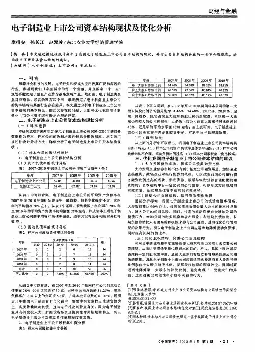 电子制造业上市公司资本结构现状及优化分析