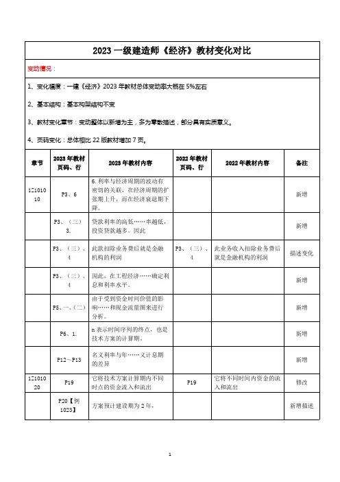 2023年一建《经济》教材变化