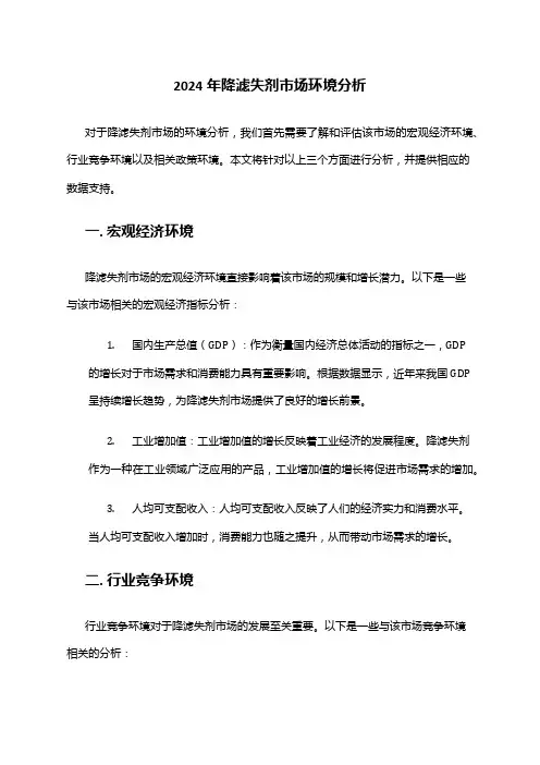 2024年降滤失剂市场环境分析