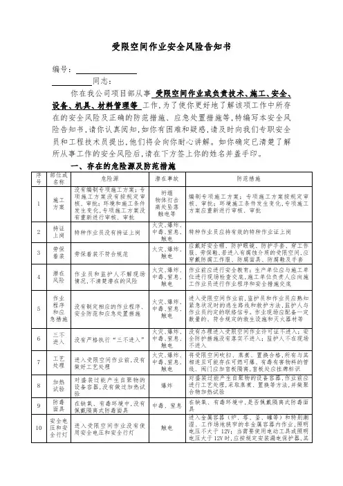 受限空间作业安全风险告知书