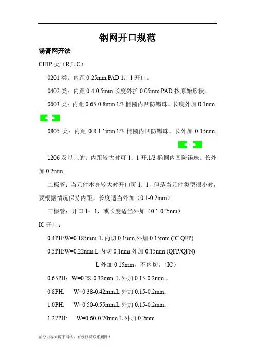 钢网开口规范