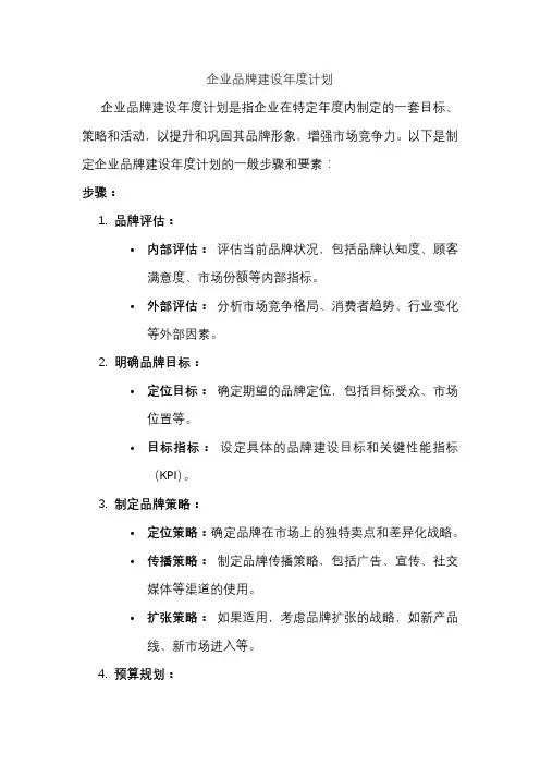 企业品牌建设年度计划