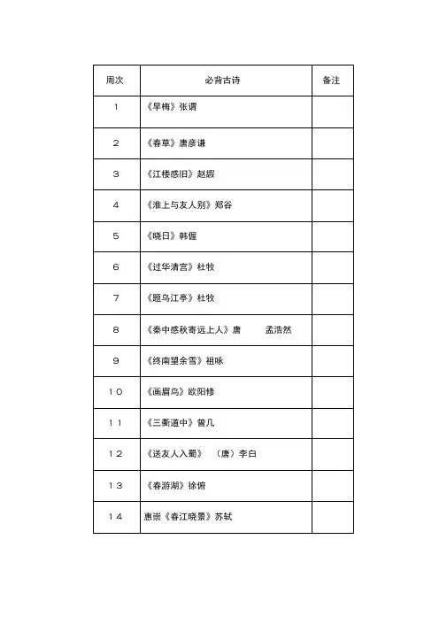 人教版新版四年级下学期必背古诗