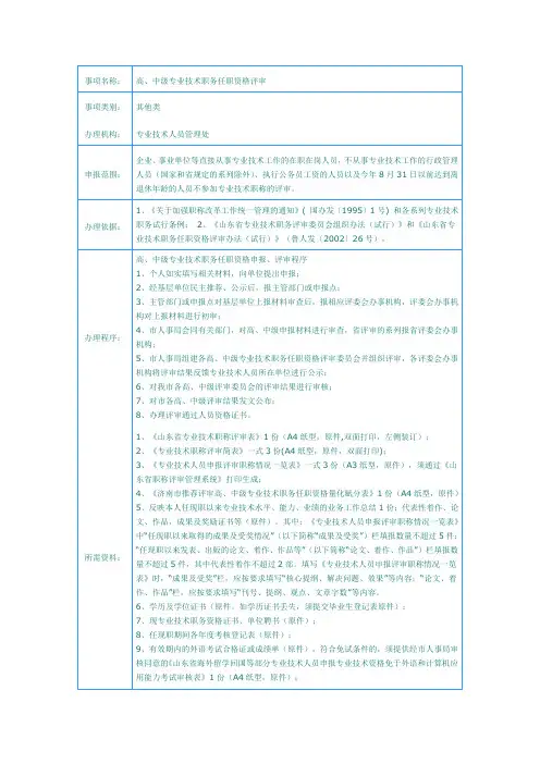 山东高、中级专业技术职务任职资格评审