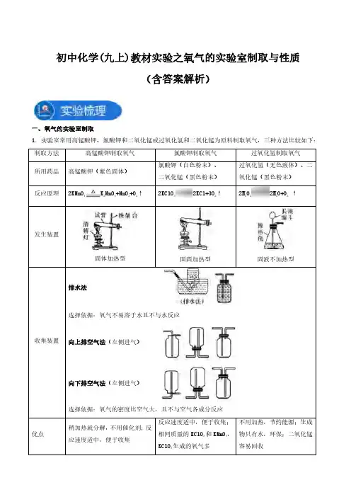 初中化学九上教材实验之氧气的实验室制取与性质(含答案解析)