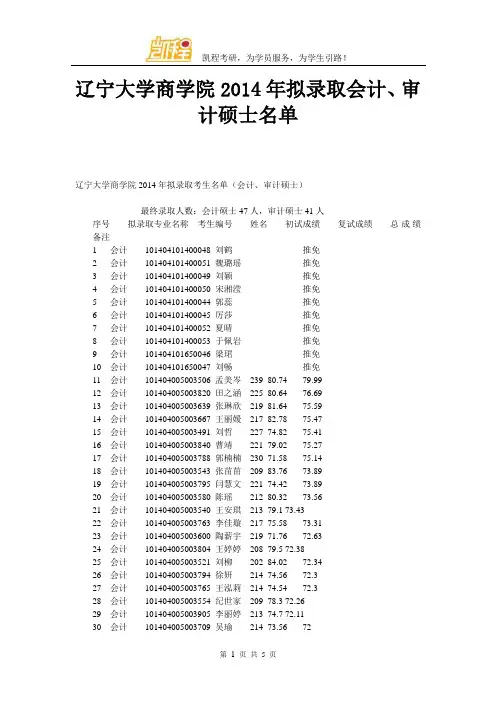 辽宁大学商学院2014年拟录取会计、审计硕士名单