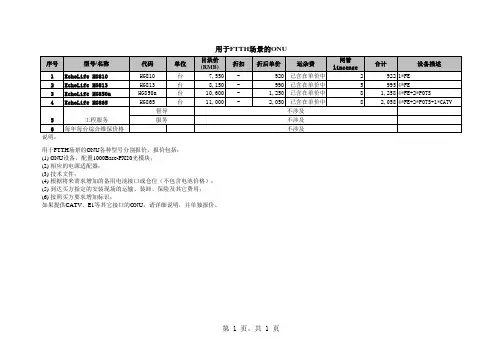 GPON报价配置表-FTTH ONU(华为)