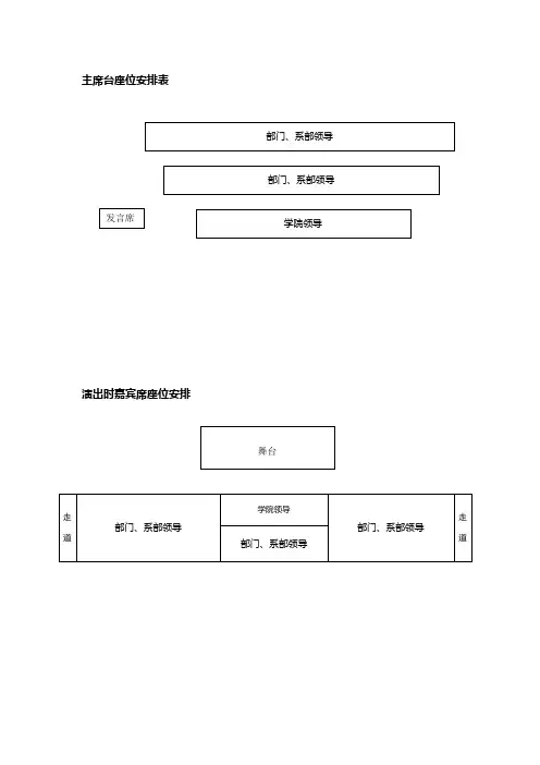 主席台座位安排表