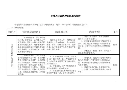 大型铝电解槽相关技术革新资料