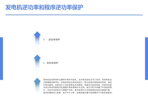 发电机逆功率保护、程序逆功率