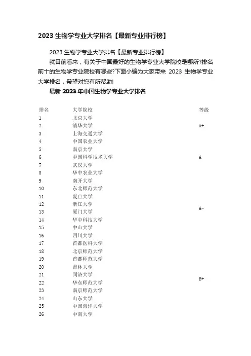 2023生物学专业大学排名【最新专业排行榜】