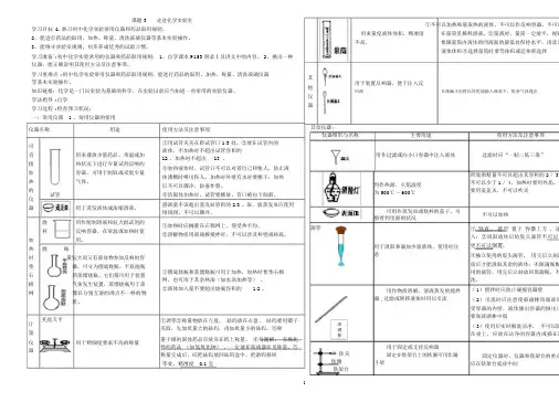 人教版九年级化学上册《走进化学实验室》导学案设计