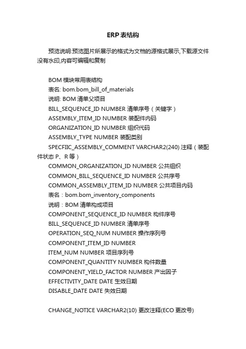 ERP表结构