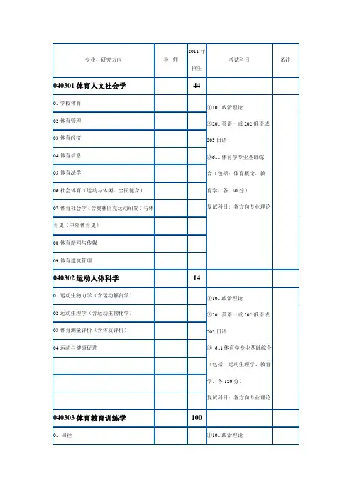 西安体院研究生考试