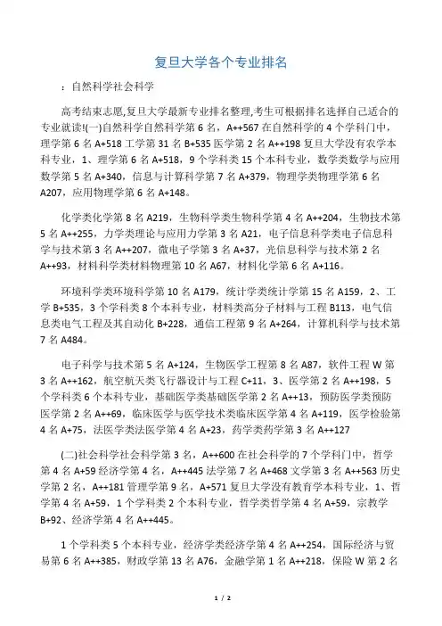 复旦大学各个专业排名
