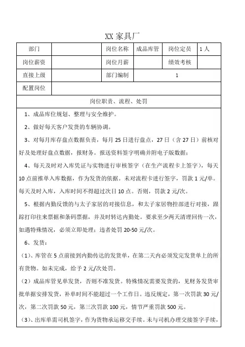 家具行业成品库管岗位职责