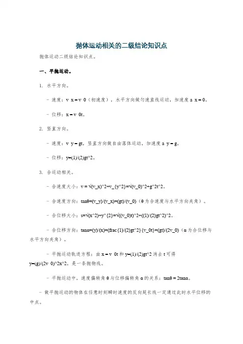 抛体运动相关的二级结论知识点