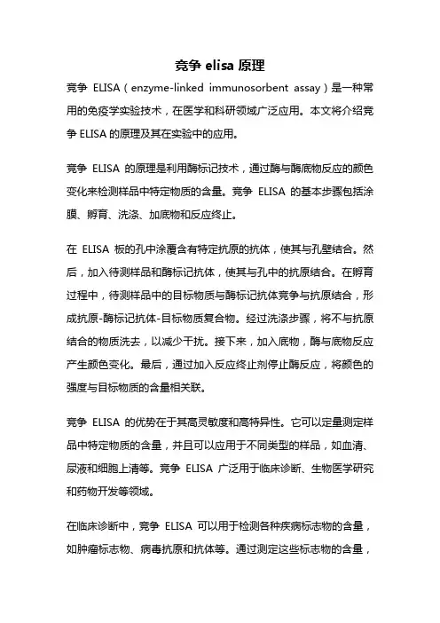 竞争elisa原理