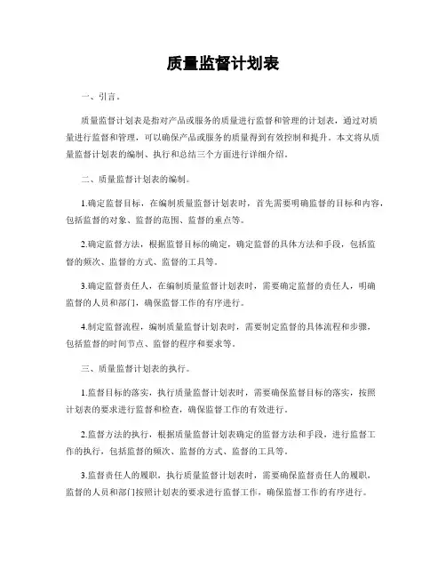 质量监督计划表