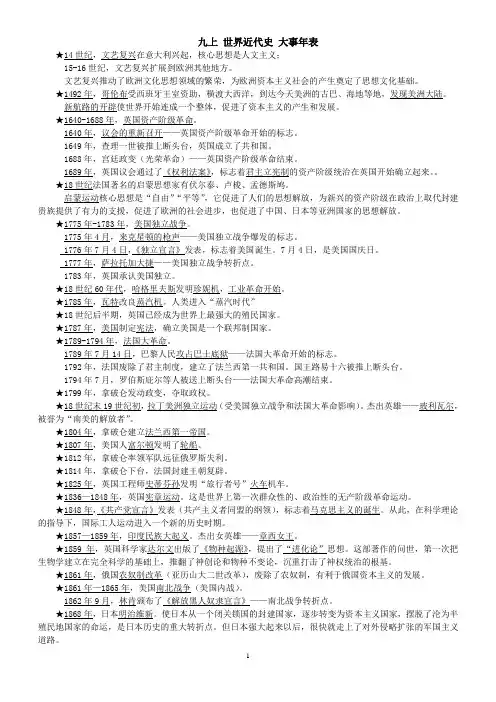 世界史大事年表(李)