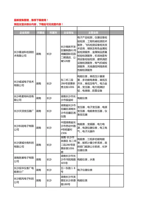 新版湖南省长沙电能仪表工商企业公司商家名录名单联系方式大全31家