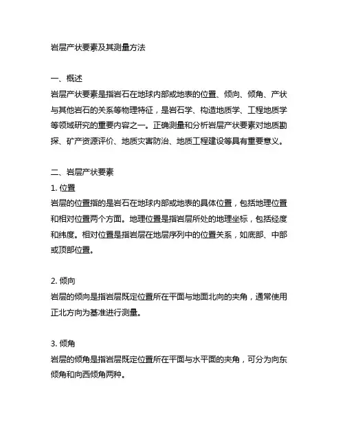 试述岩层产状要素及其测量方法