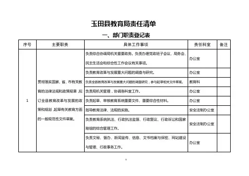 玉田县教育局责任清单