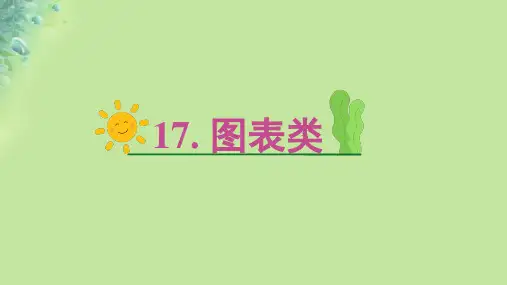 高考英语一轮应用文写作第二节18类必背常考文体17.图表类