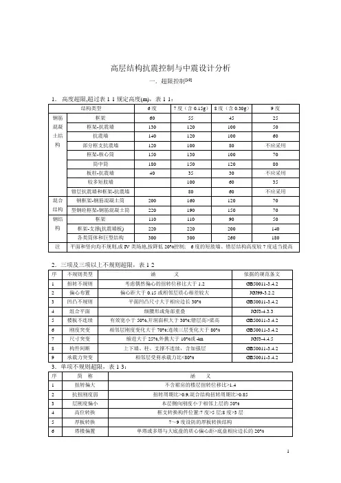 pkpm参数说明