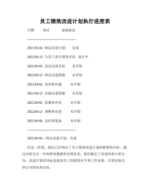 员工绩效改进计划执行进度表